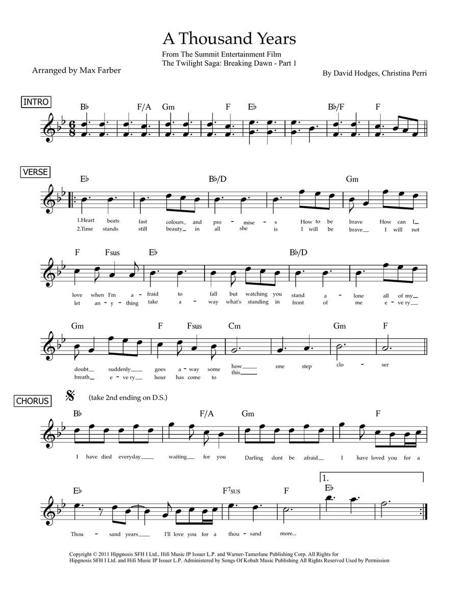 A Thousand Years Piano scores gallery preview page 1