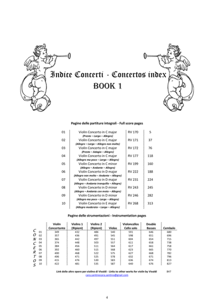 Vivaldi - 10 Concertos (Book 1) for Violin solo, Strings and Cembalo - Scores and Parts