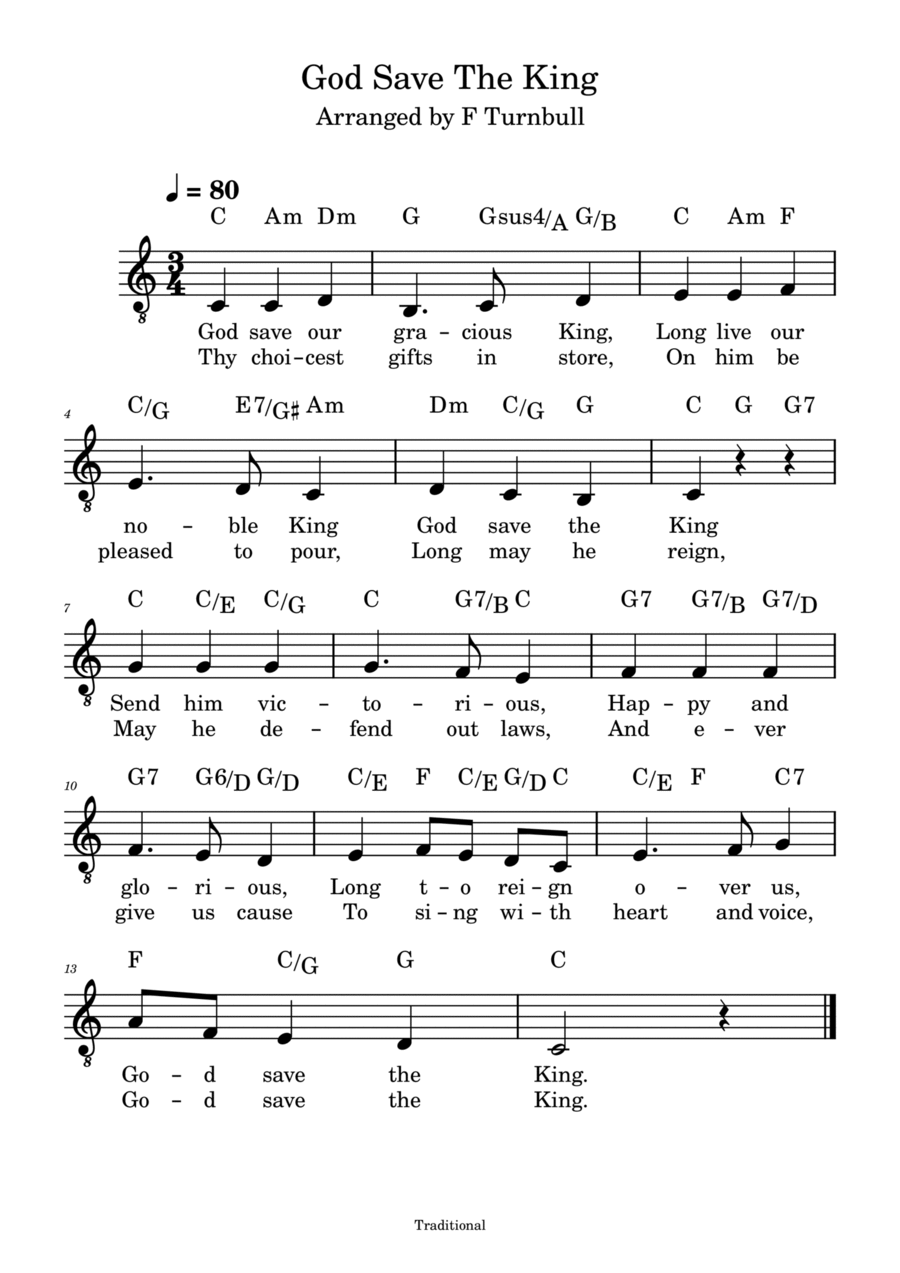God Save The King God Save The King Piano, Vocal, Guitar scores gallery preview page 1