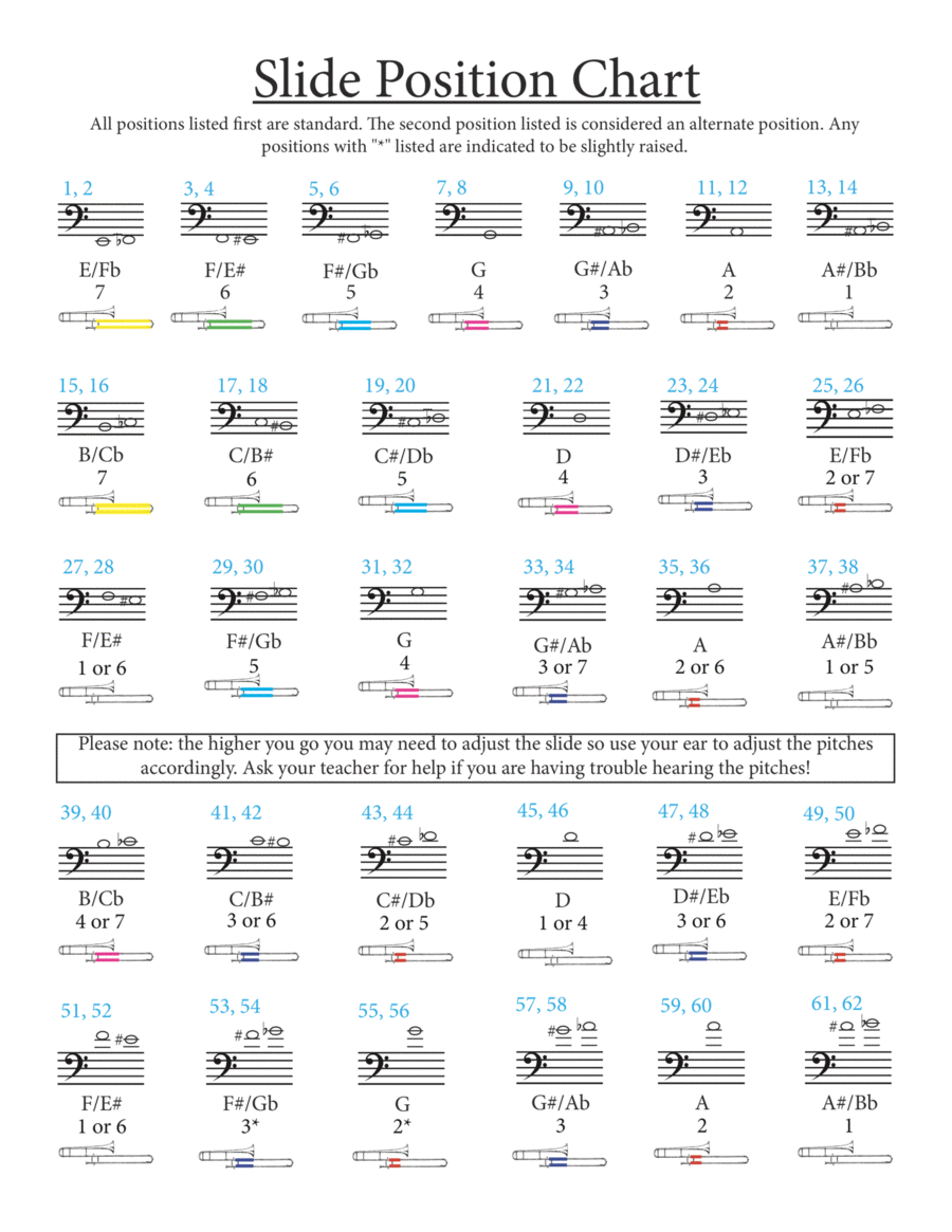 Trombone Slide Position Chart Trombone Solo scores gallery preview page 1