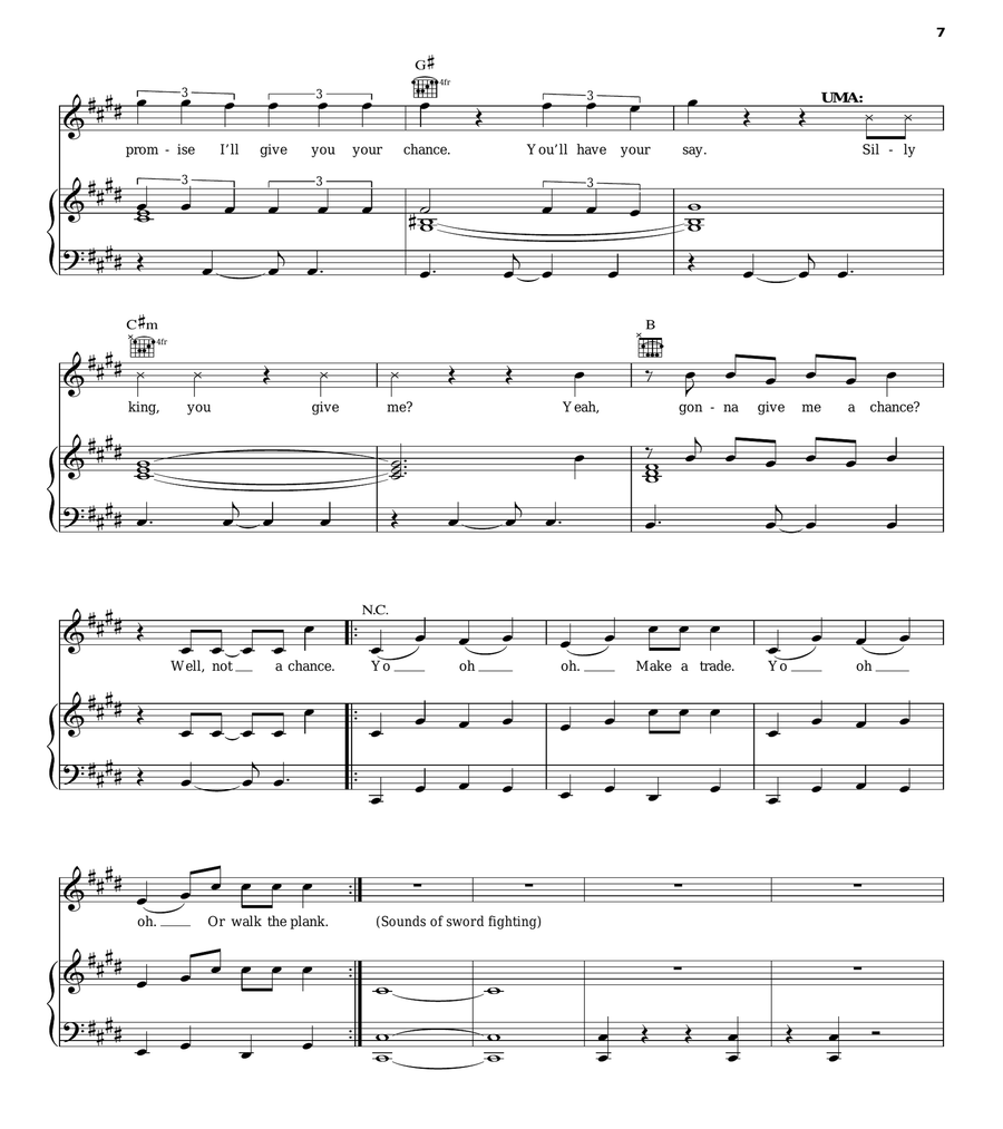 It's Goin' Down (from Disney's Descendants 2) Piano, Vocal, Guitar scores gallery preview page 7