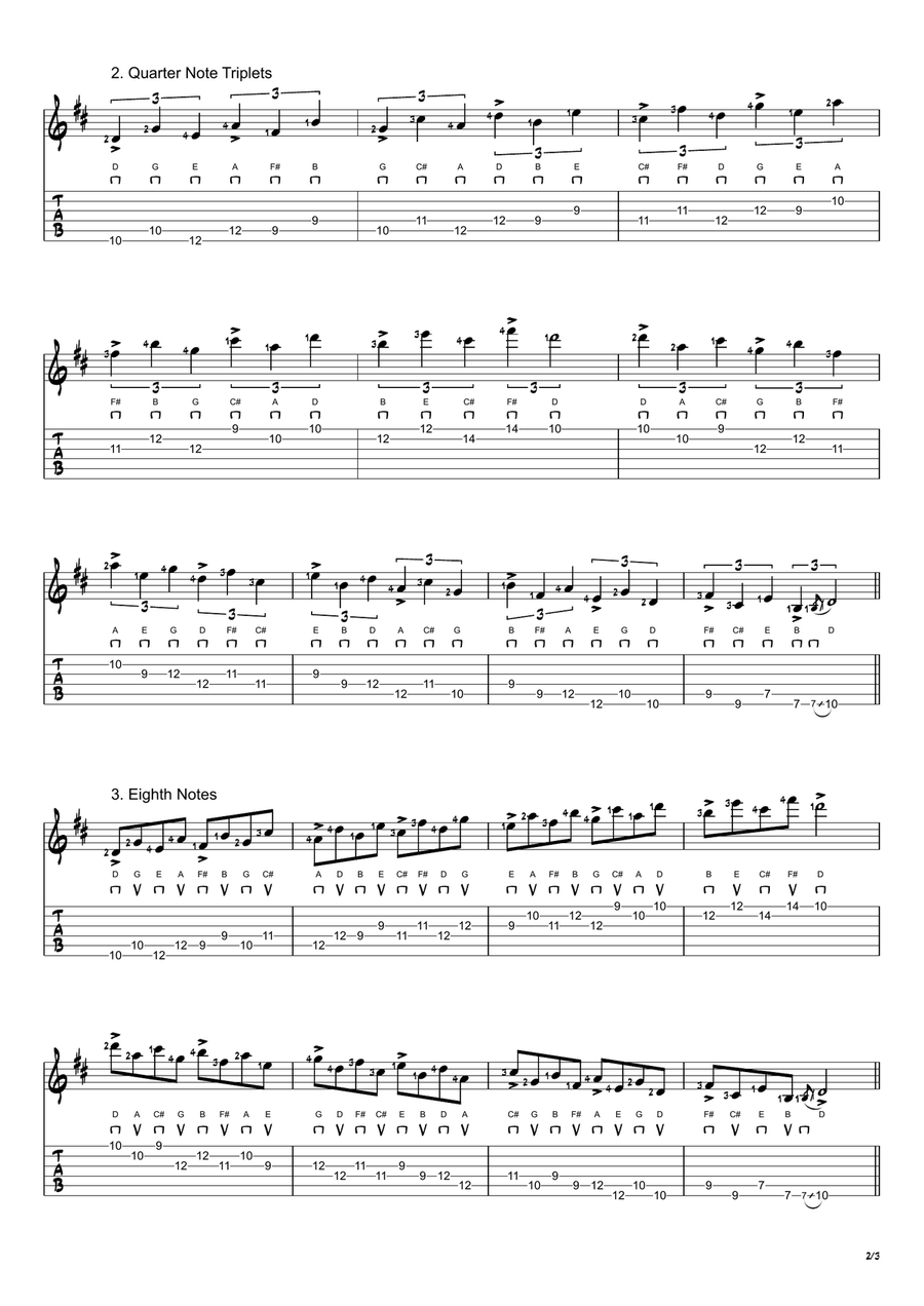 D Ionian Mode Exercises - Ascending and Descending in 4ths Acoustic Guitar scores gallery preview page 2