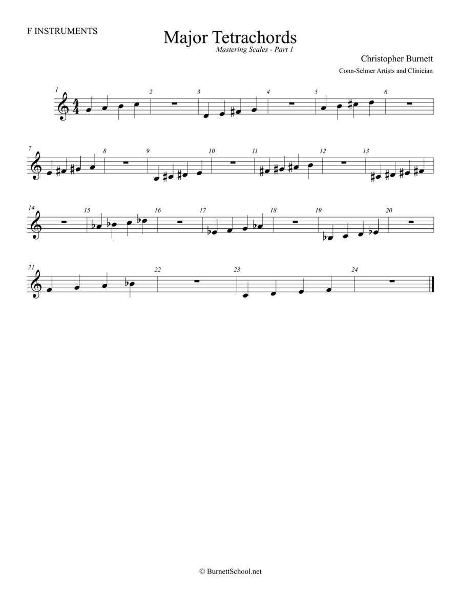 Major Tetrachords for Band - Mastering Scales - Part 1 Jazz Ensemble scores gallery preview page 6