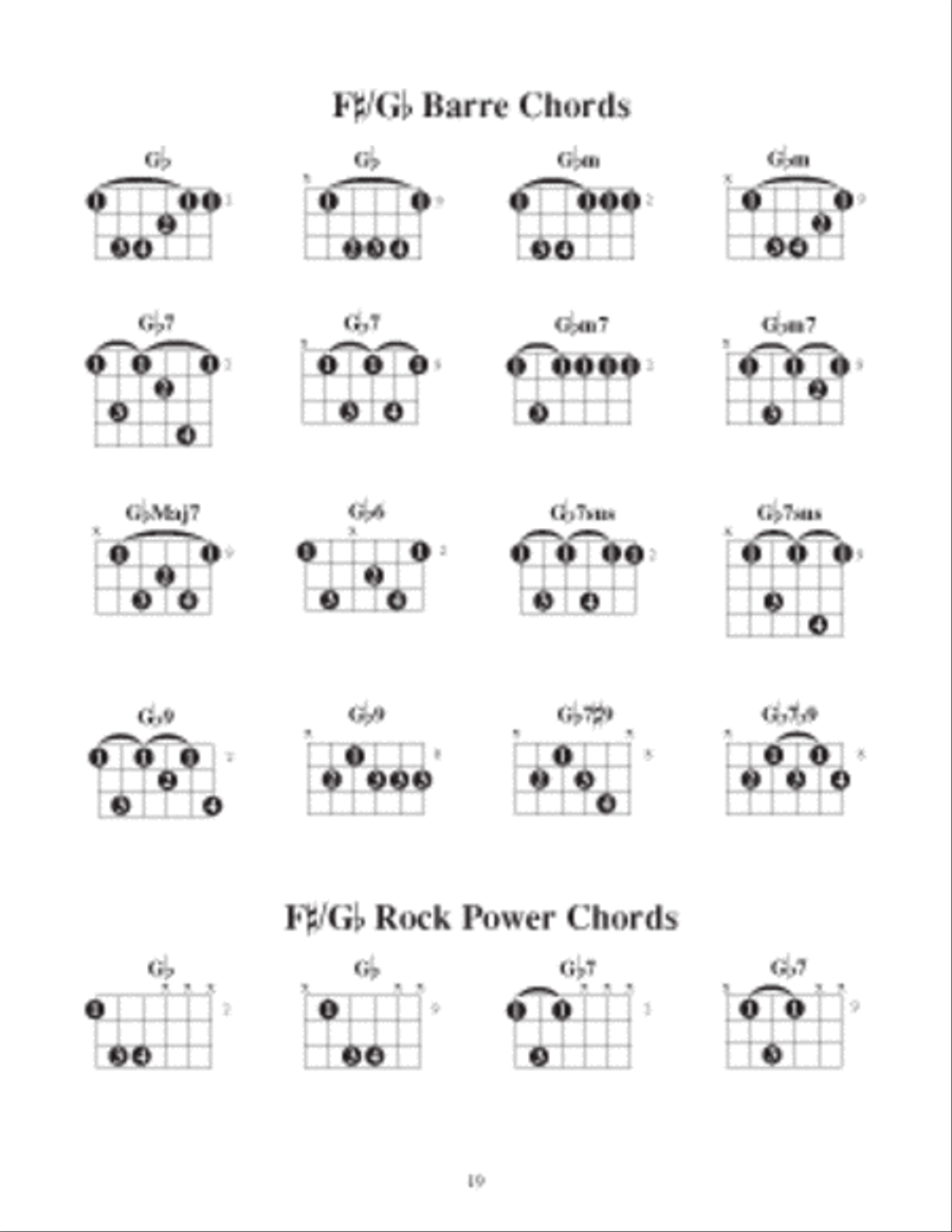 Modern Guitar Method Grade 2, Essential Guitar Chords Guitar scores gallery preview page 2