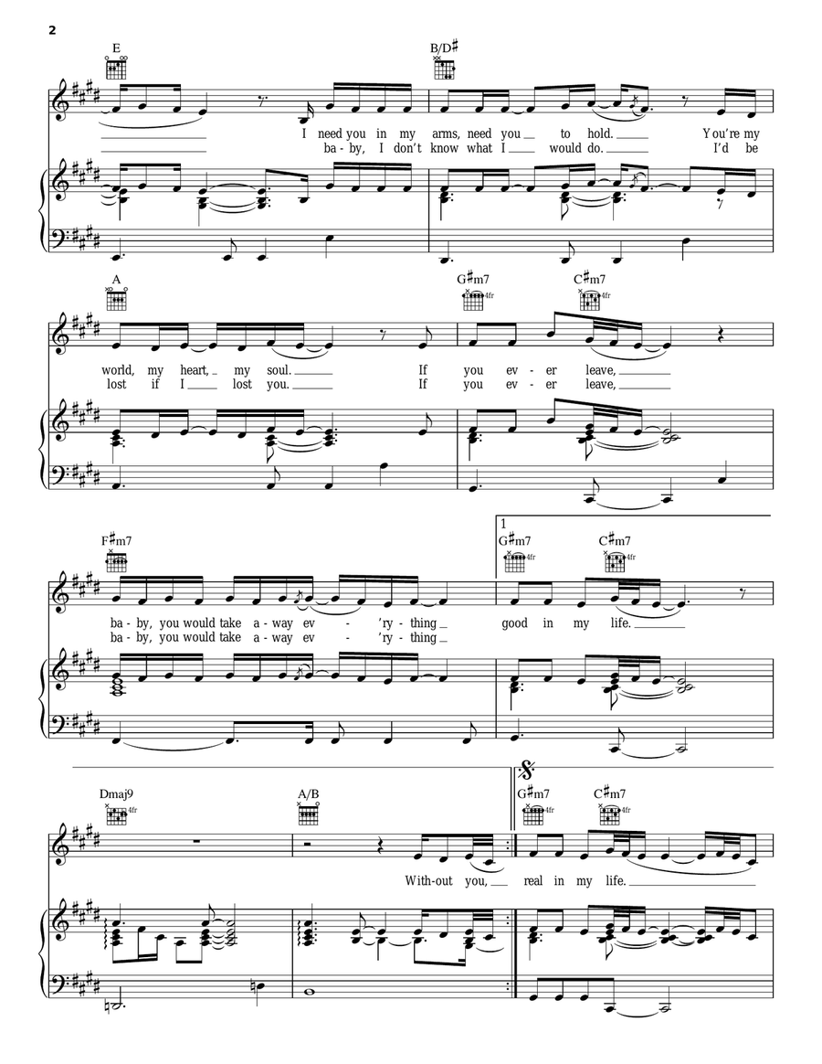 How Do I Live Piano, Vocal, Guitar scores gallery preview page 2