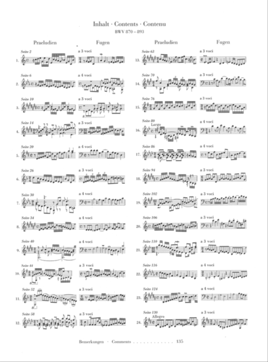 The Well-Tempered Clavier – Part II, BWV 870-893