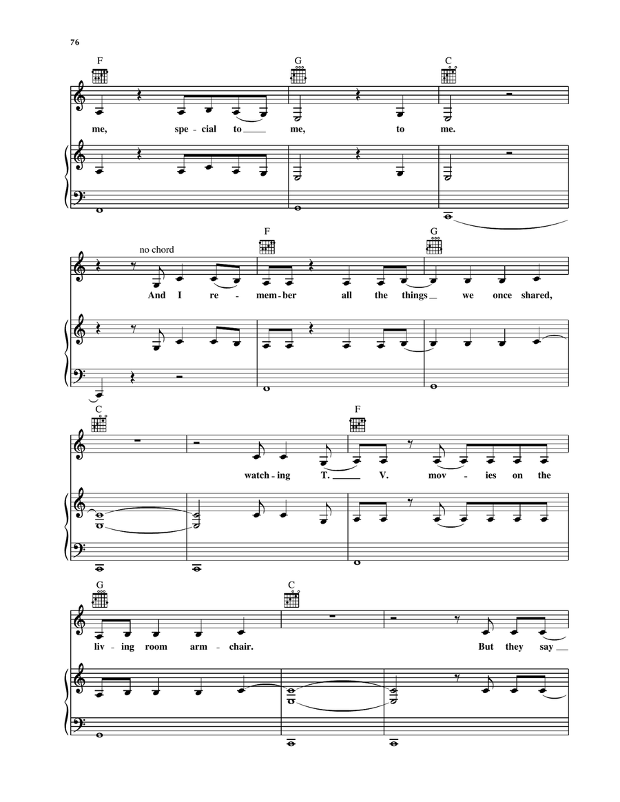 No Need To Argue Piano, Vocal, Guitar scores gallery preview page 3