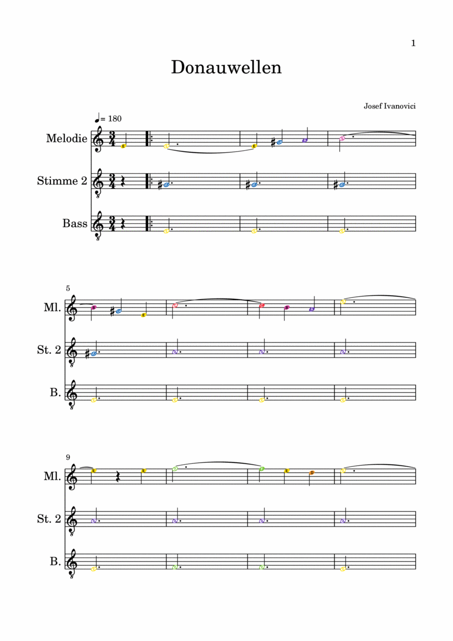Danube Waves Score and Parts scores gallery preview page 1