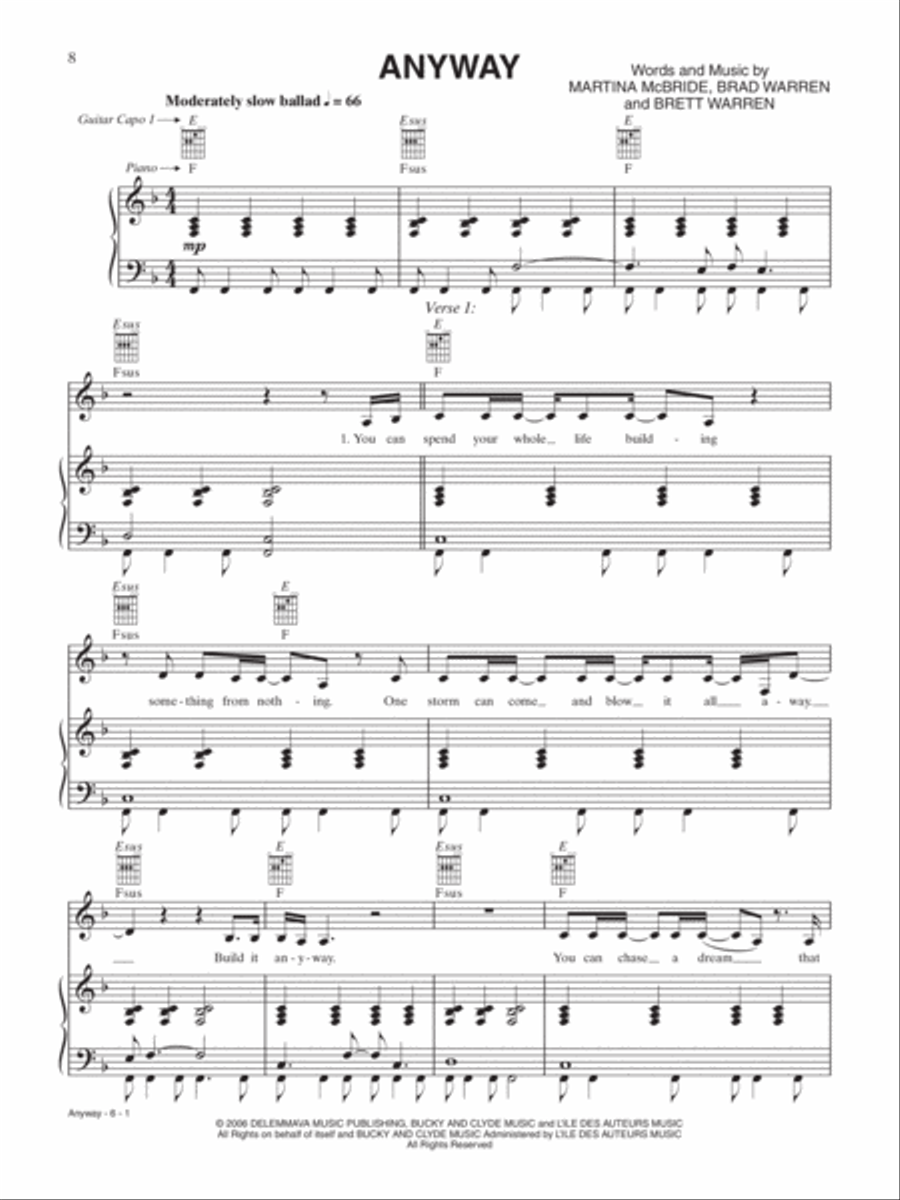 Anyway Piano, Vocal, Guitar scores gallery preview page 1