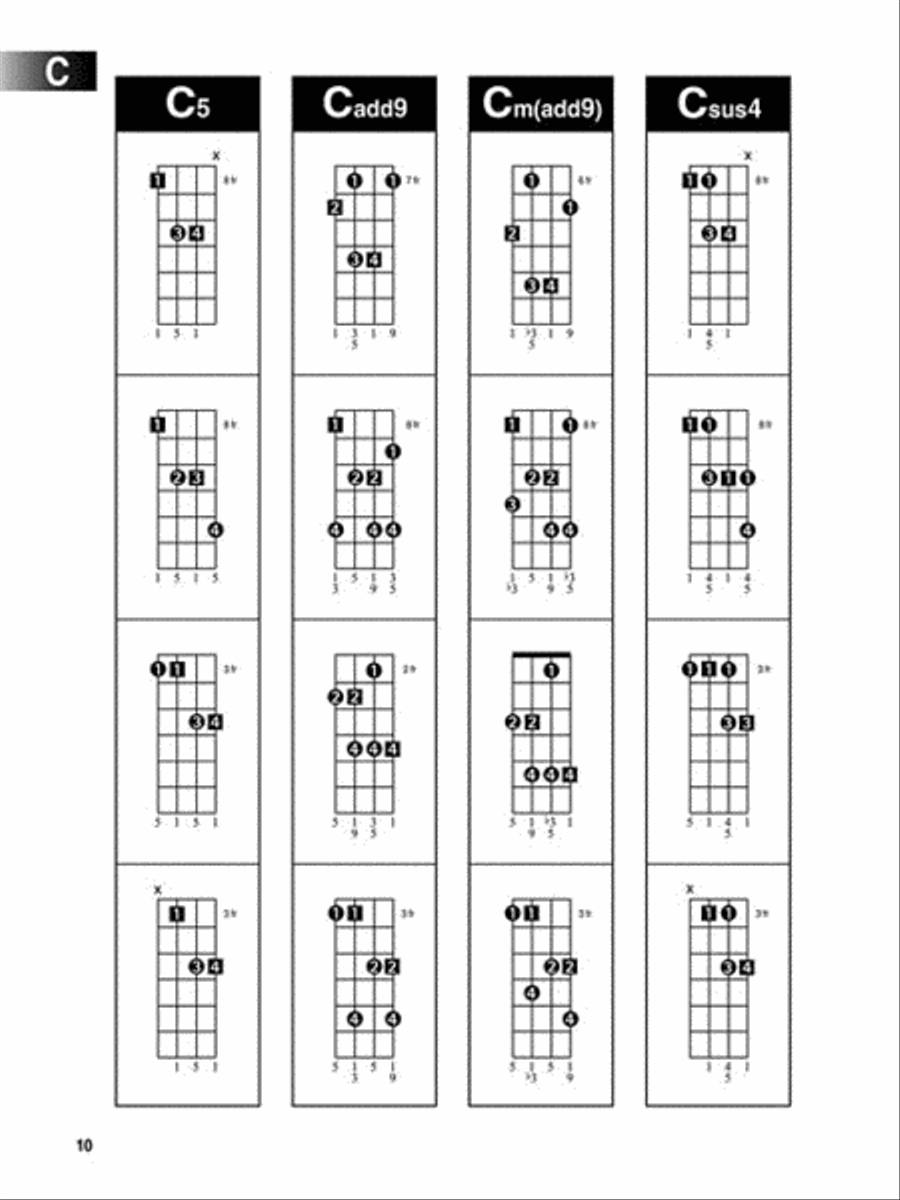 Bass Arpeggio Finder School and Community scores gallery preview page 6