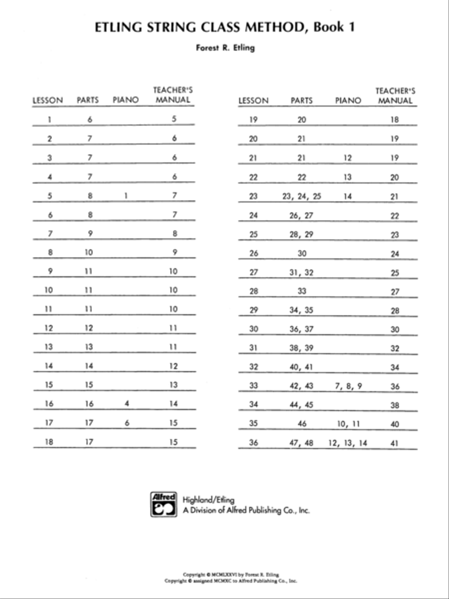 Etling String Class Method, Book 1