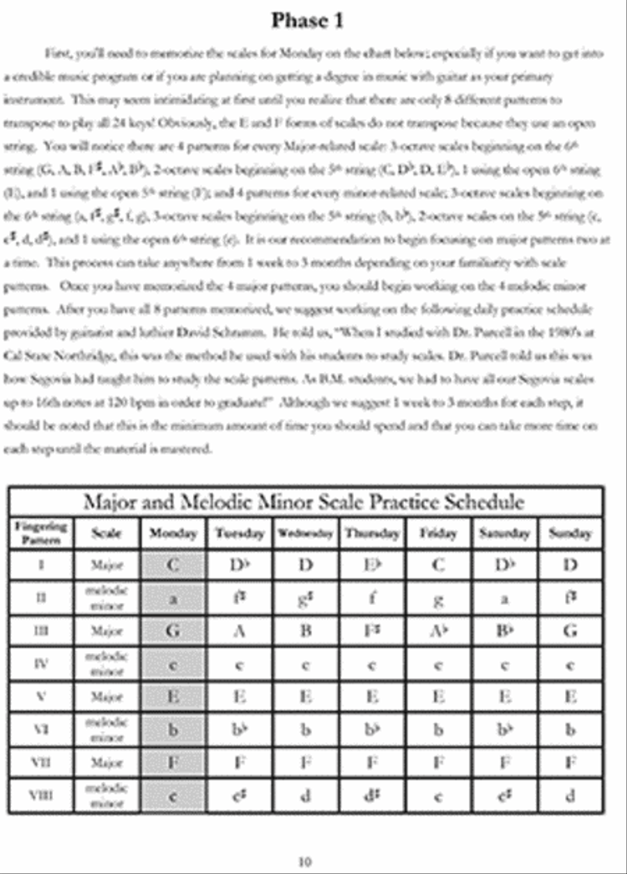 The Essential Classical Guitar Scale Book Acoustic Guitar scores gallery preview page 2