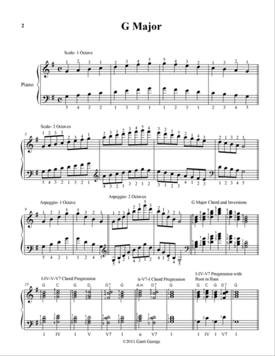 Major Scales, Arpeggios, Inversions and Cadences Piano Method scores gallery preview page 2
