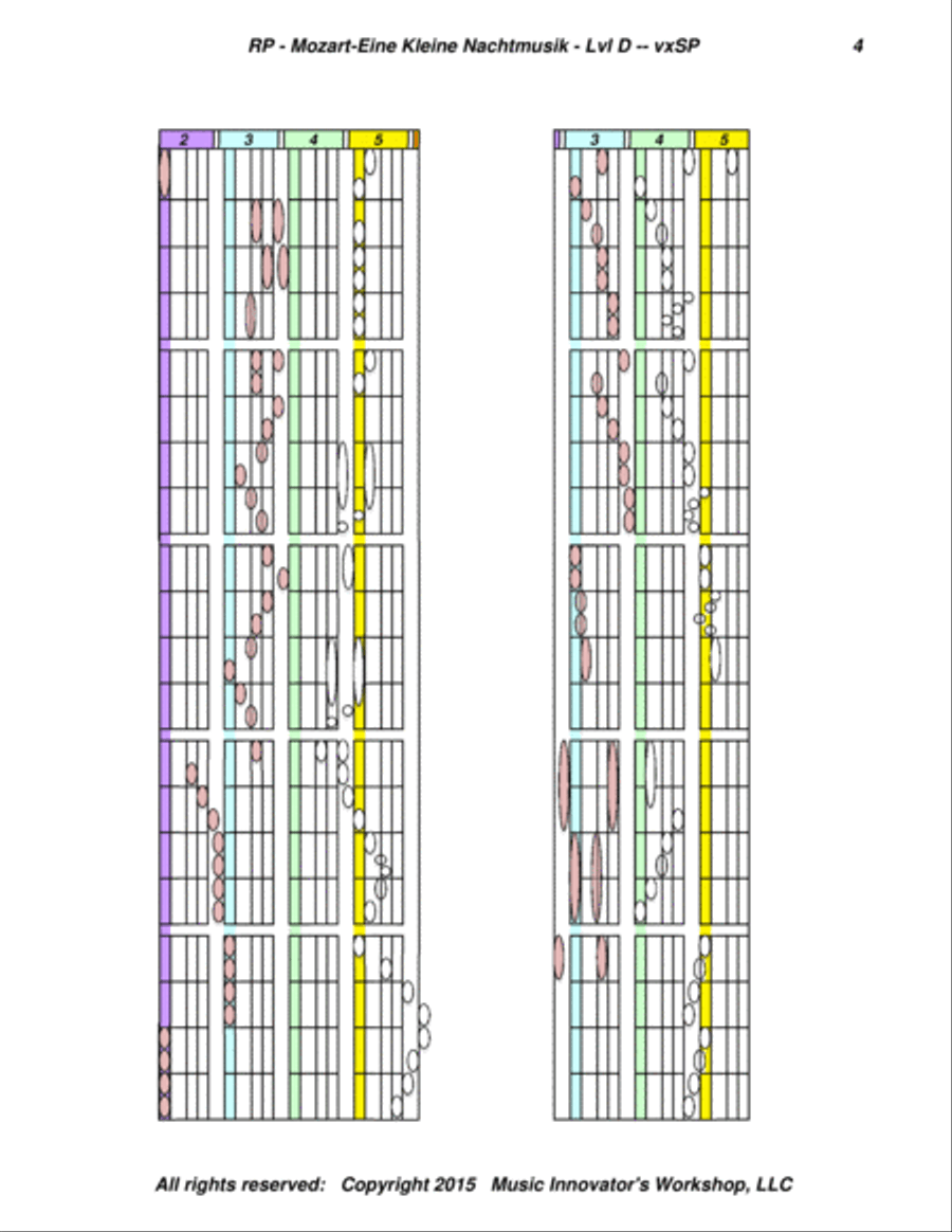 Mozart - Eine Kleine Nachtmusik - Allegro and Romanze - (Key Map Tab.) Piano Solo scores gallery preview page 4
