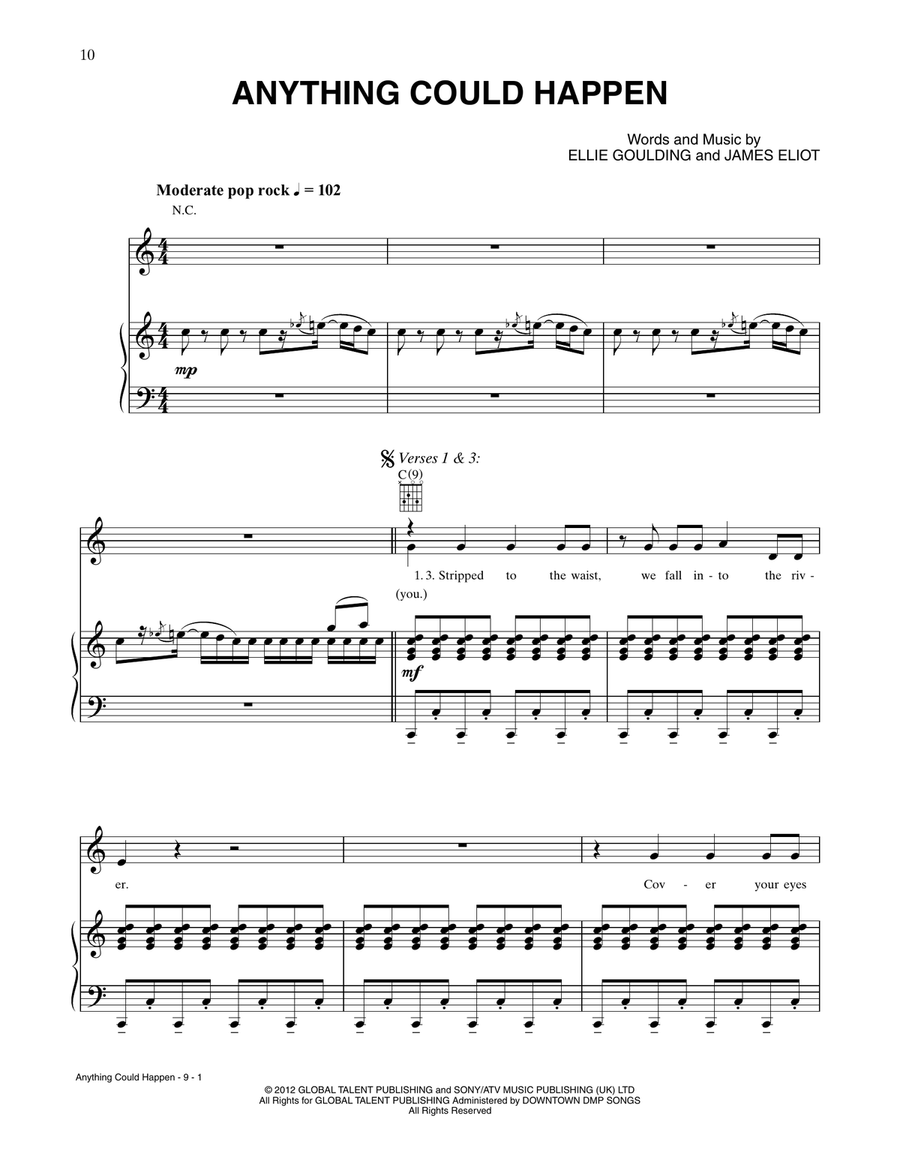 Anything Could Happen Piano, Vocal, Guitar scores gallery preview page 1