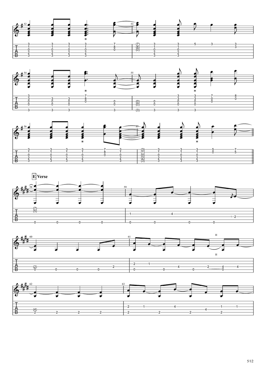 Dreams Acoustic Guitar scores gallery preview page 5