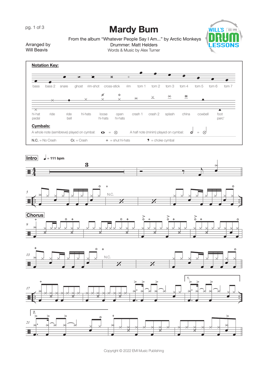 Mardy Bum Drum Set scores gallery preview page 1