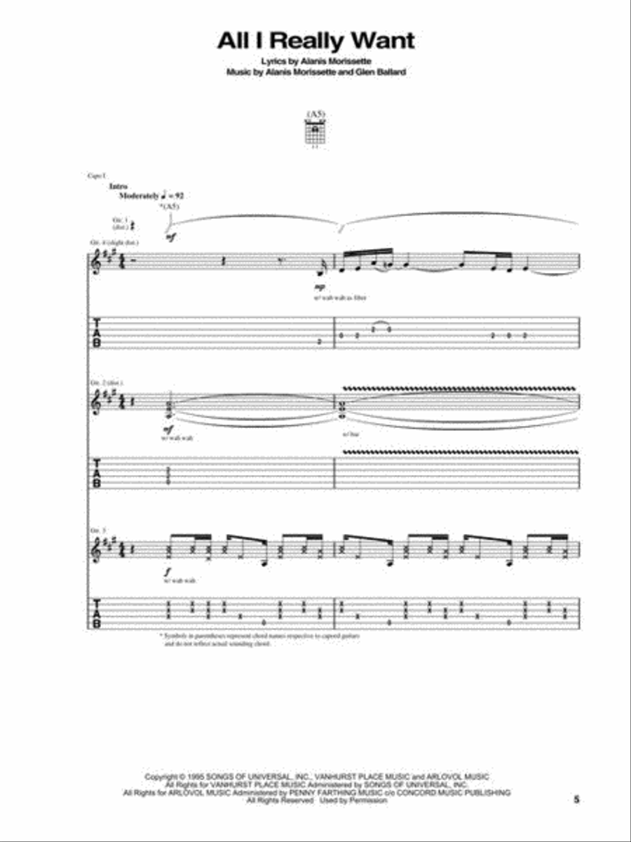 Alanis Morissette - Jagged Little Pill Electric Guitar scores gallery preview page 5