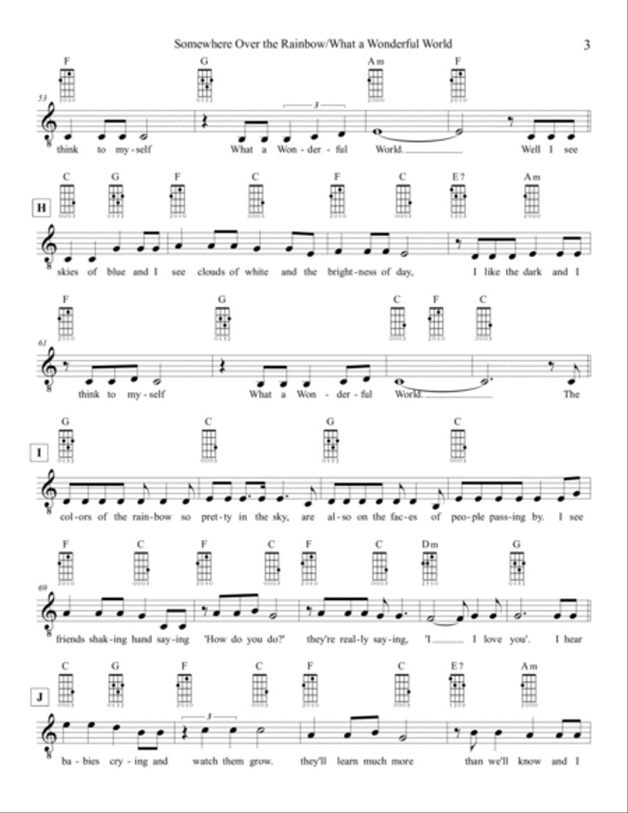 Somewhere Over The Rainbow/what A Wonderful World Ukulele scores gallery preview page 3