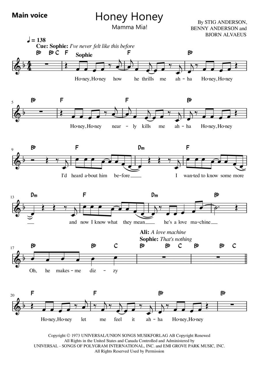 Honey, Honey Piano Solo scores gallery preview page 1