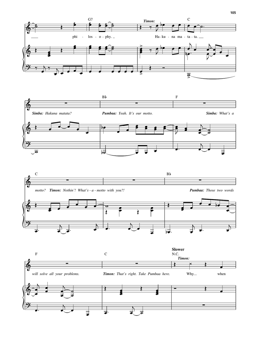 Hakuna Matata (from The Lion King: Broadway Musical) Piano, Vocal, Guitar scores gallery preview page 2