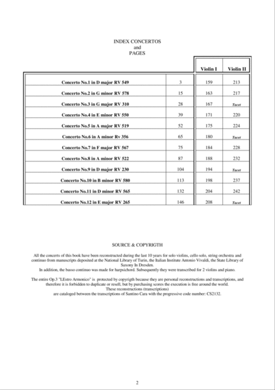 Vivaldi - L'Estro Armonico Op.3 - 12 Concertos for 2 Violins and Piano - Scores and Parts