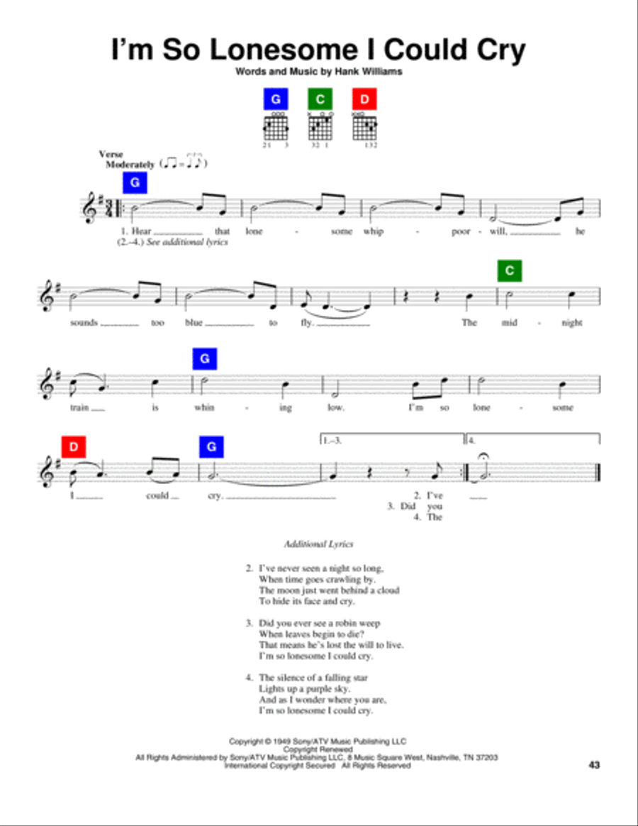 I'm So Lonesome I Could Cry School and Community scores gallery preview page 1