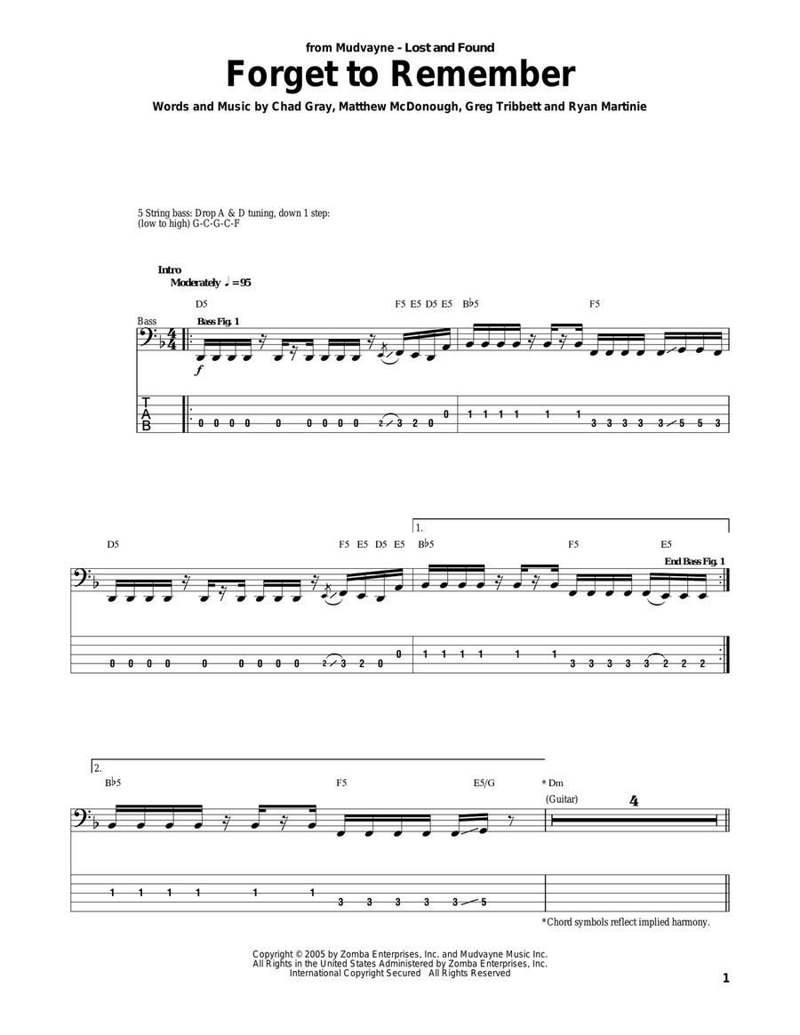 Forget To Remember Electric Guitar scores gallery preview page 1