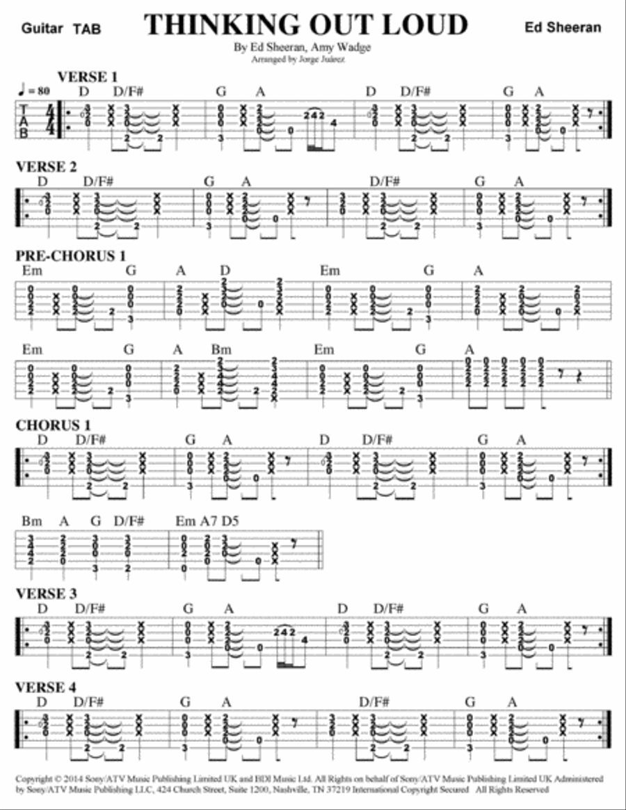 Thinking Out Loud Electric Guitar scores gallery preview page 1