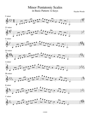 Guitar Minor Pentatonic Scales (notation)