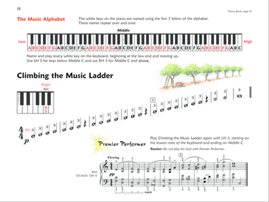 Premier Piano Course Lesson Book, Book 1A Piano Method scores gallery preview page 10