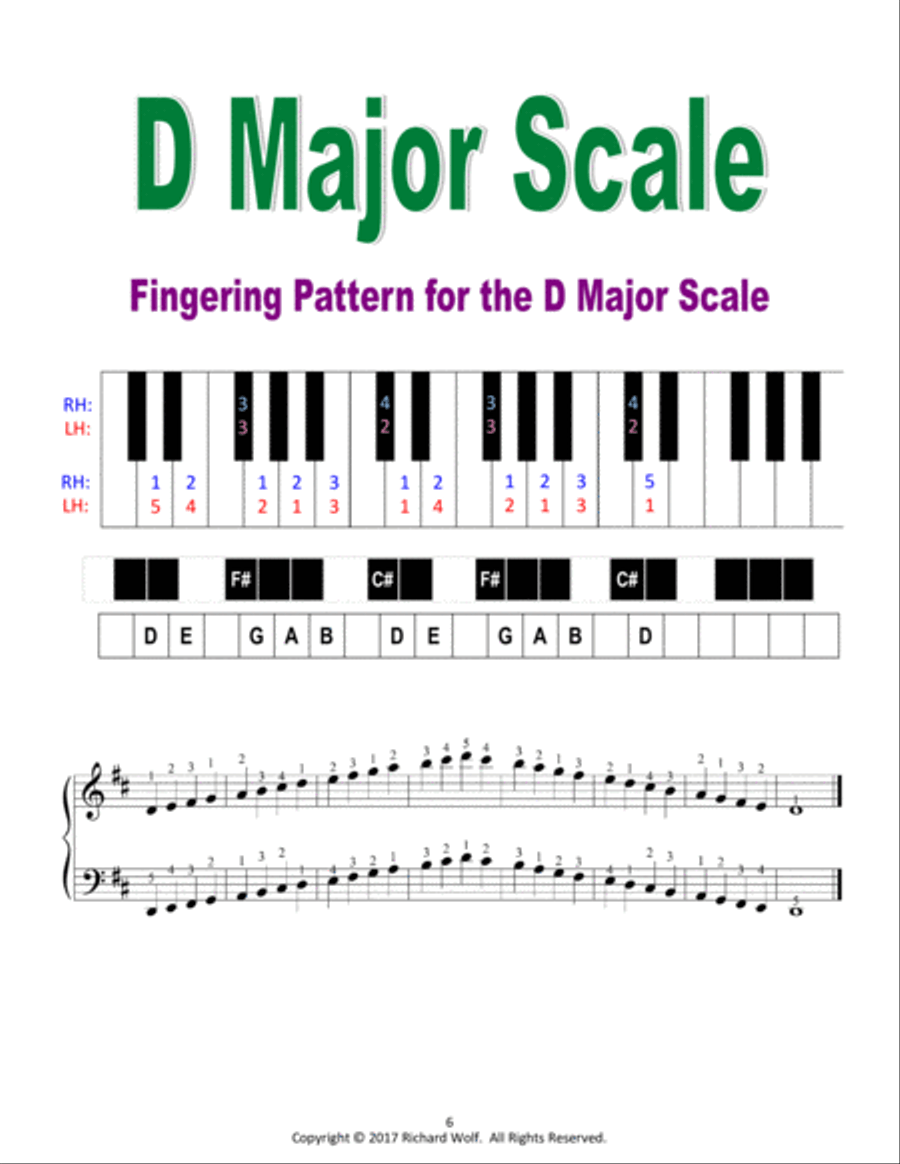 Piano Scales and Fingerings - Major Scales Piano Method scores gallery preview page 6