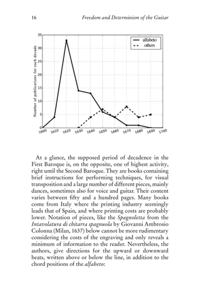 Freedom and Determinism of the Guitar. From Baroque to Avant-garde