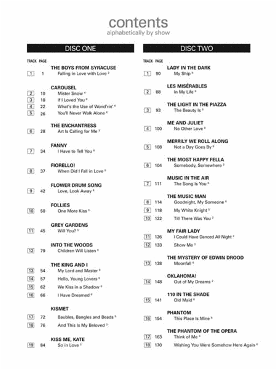 Musical Theatre for Classical Singers Voice scores gallery preview page 3