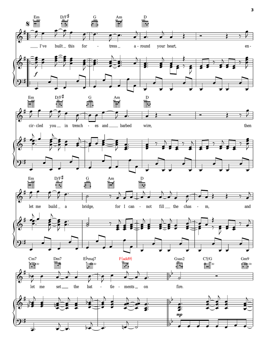 Fortress Around Your Heart Piano, Vocal, Guitar scores gallery preview page 3