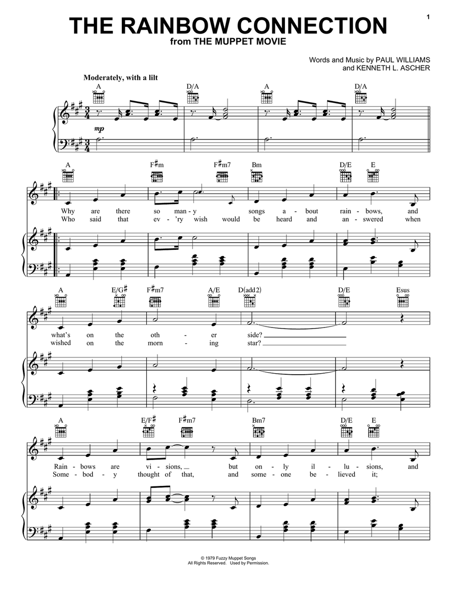 The Rainbow Connection Acoustic Guitar scores gallery preview page 1