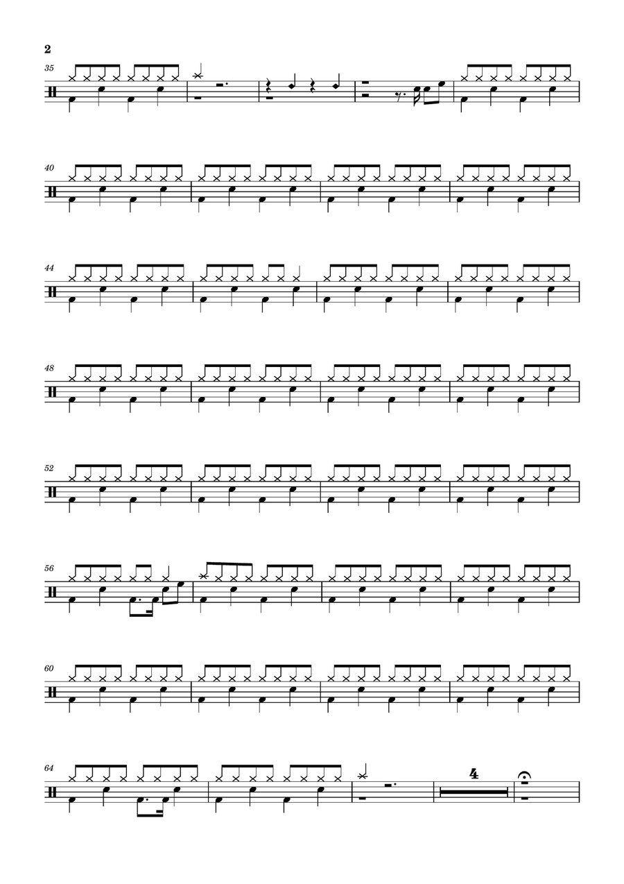 Love Never Felt So Good Drum Set scores gallery preview page 2