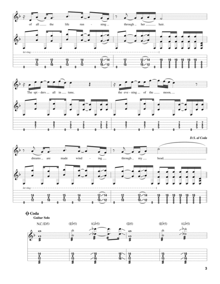 Spiders – System of a Down Sheet music for Piano (Solo)