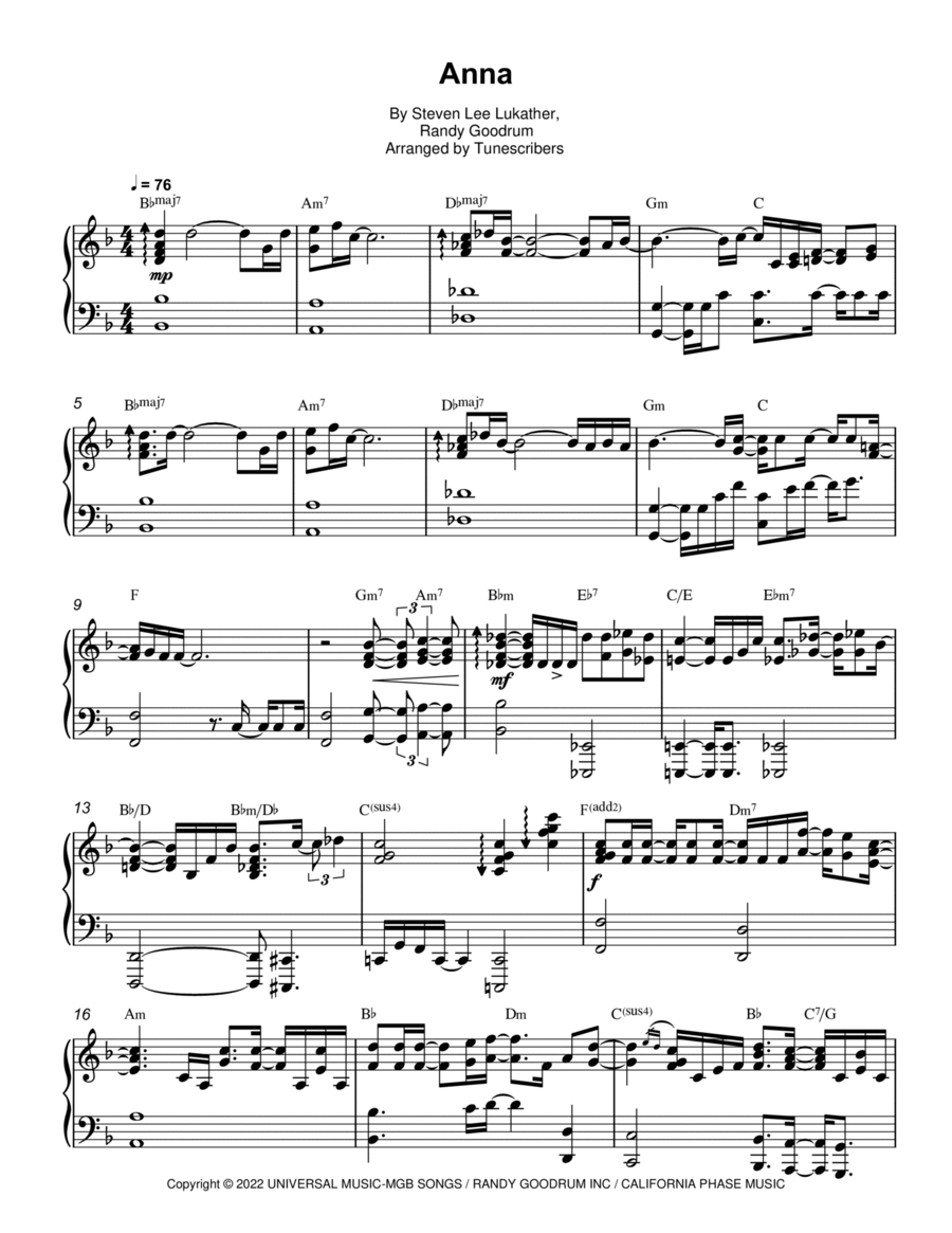 Anna Voice scores gallery preview page 1