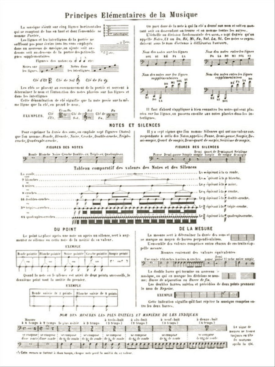 Methode Complete Saxhorn Cle de Fa Trombone a Pistons Trombone scores gallery preview page 2