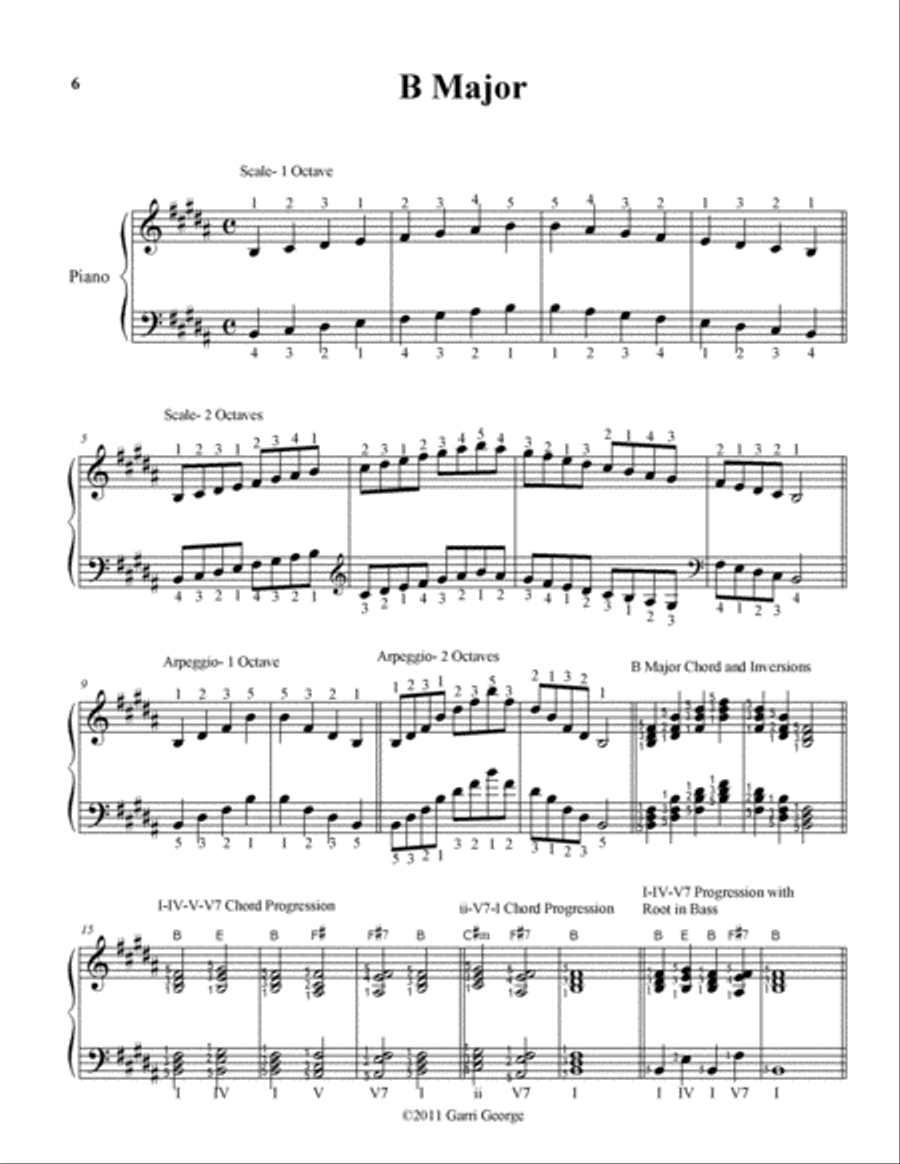 Major Scales, Arpeggios, Inversions and Cadences Piano Method scores gallery preview page 6