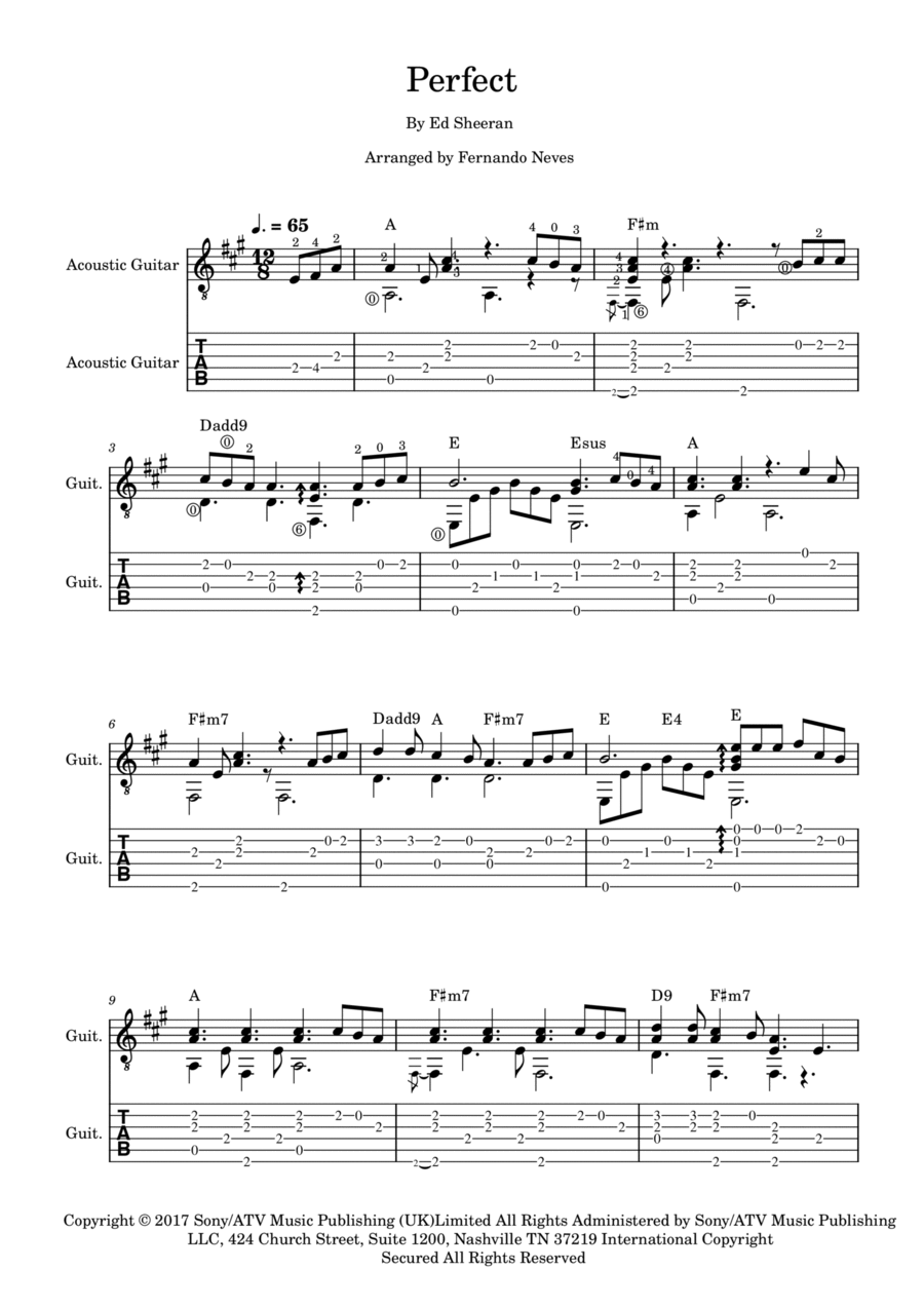Perfect Perfect Electric Guitar scores gallery preview page 1