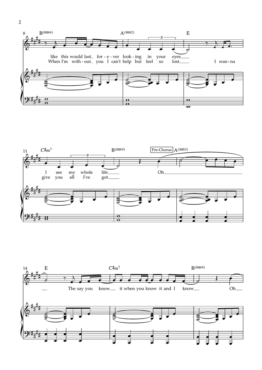 Stargazing Piano, Vocal, Guitar scores gallery preview page 2