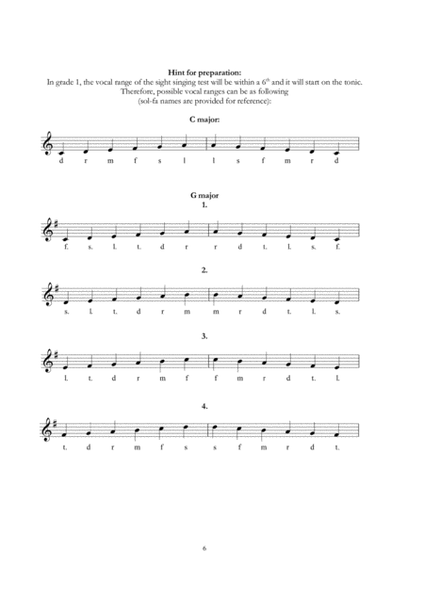 Grade 1 Sight Singing Intensive Exercise for Treble Clef Singers