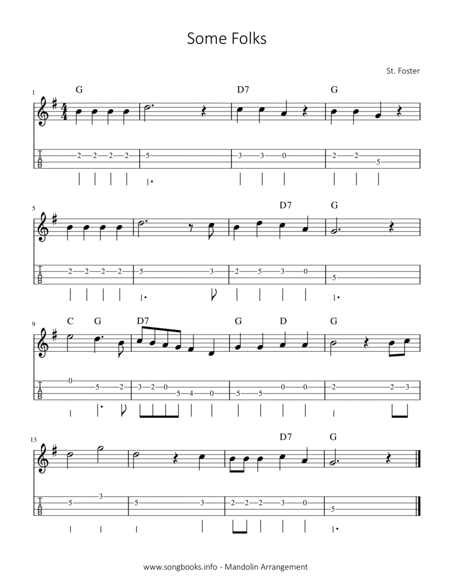 Some Folks Mandolin scores gallery preview page 1