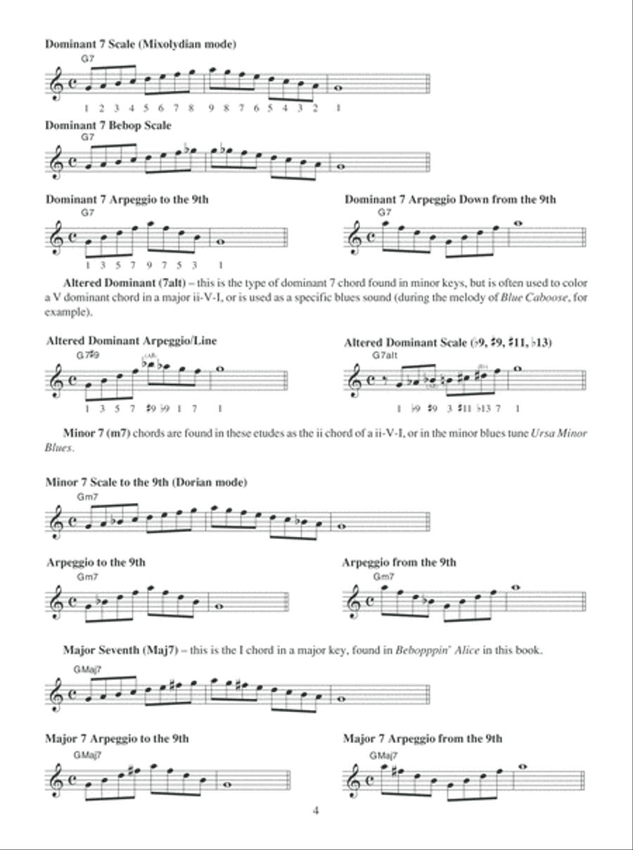 Essential Jazz Etudes..The Blues - Guitar Electric Guitar scores gallery preview page 5