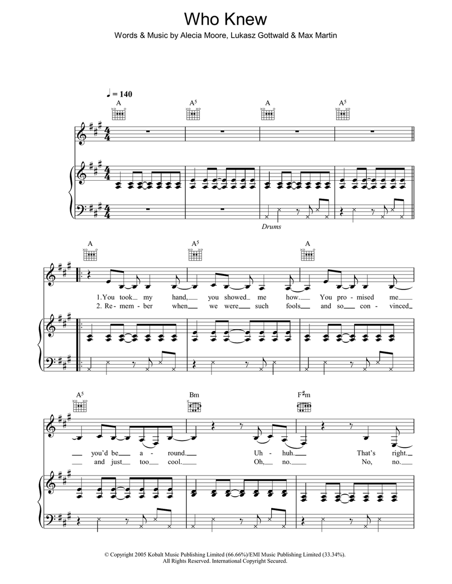 Who Knew Acoustic Guitar scores gallery preview page 1