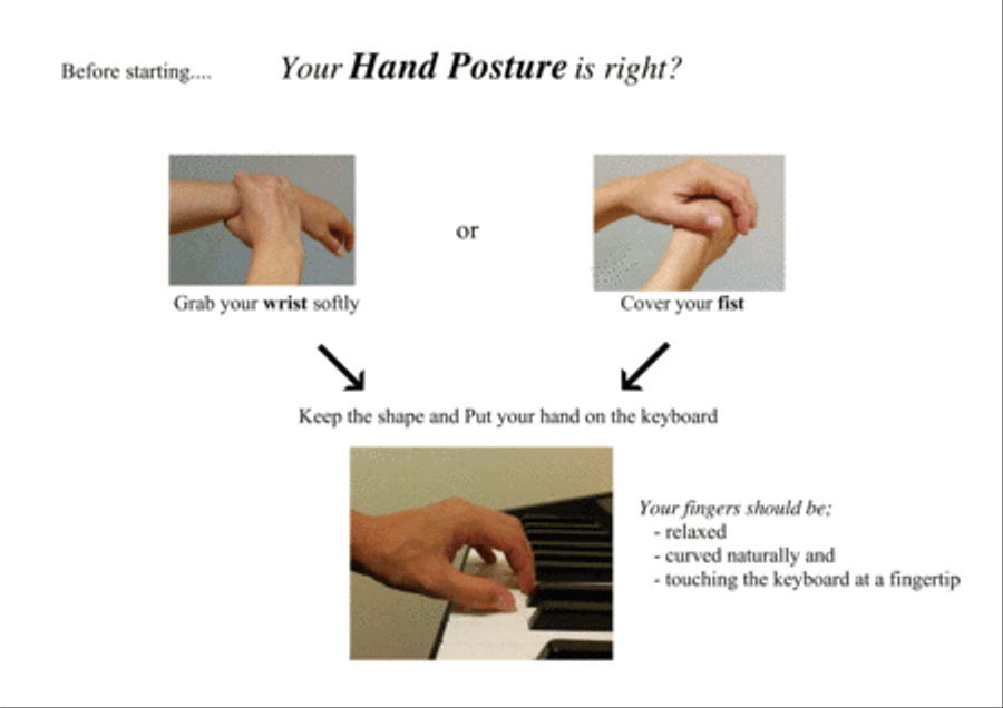 Preparatory Exercises for all piano beginners Piano Method scores gallery preview page 2