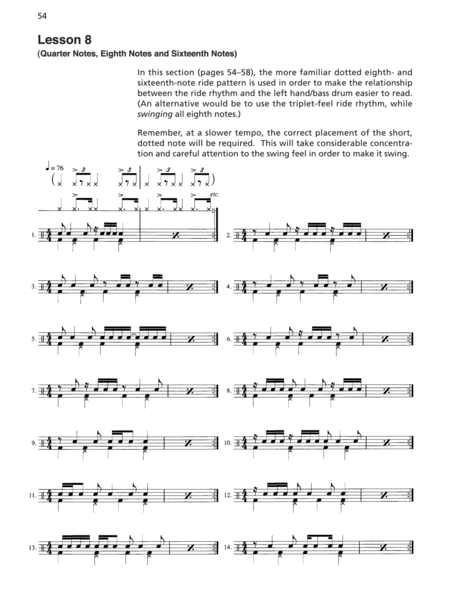 Drumset Independence & Syncopation