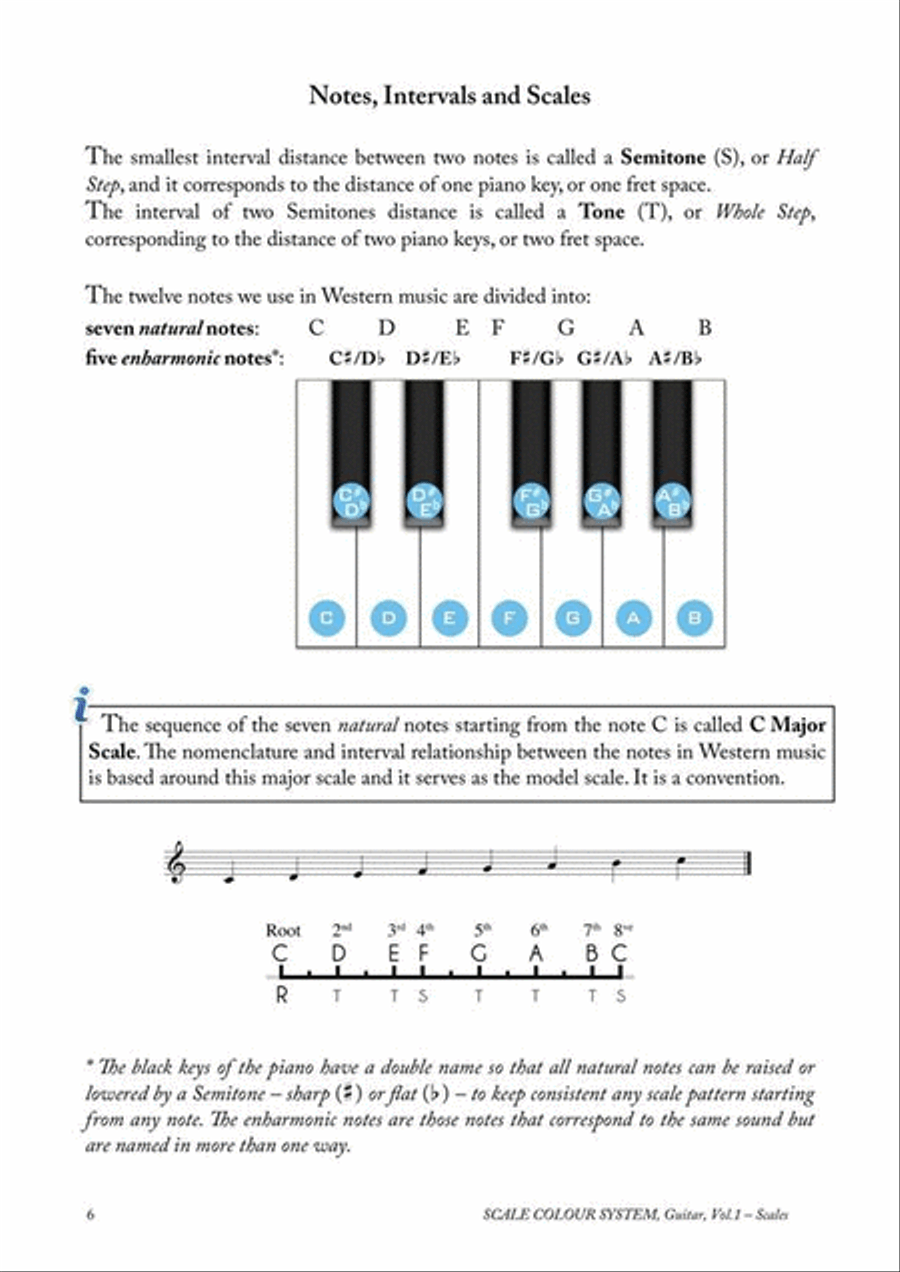 Scale Colour System Guitar Volume 1 School and Community scores gallery preview page 3